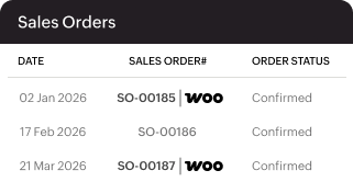 Sales orders - WooCommerce integration | Zoho Inventory