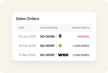 Track sales orders and statuses across multiple sales channels.