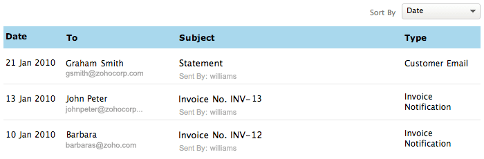 All sent emails