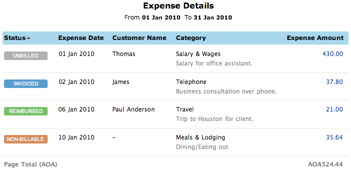 Expense details