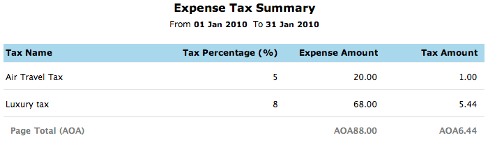 Expense tax