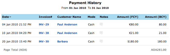 Payment history