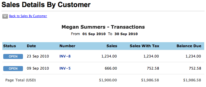 Sales details by customer