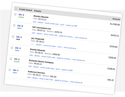Credit notes online Credit notes online
