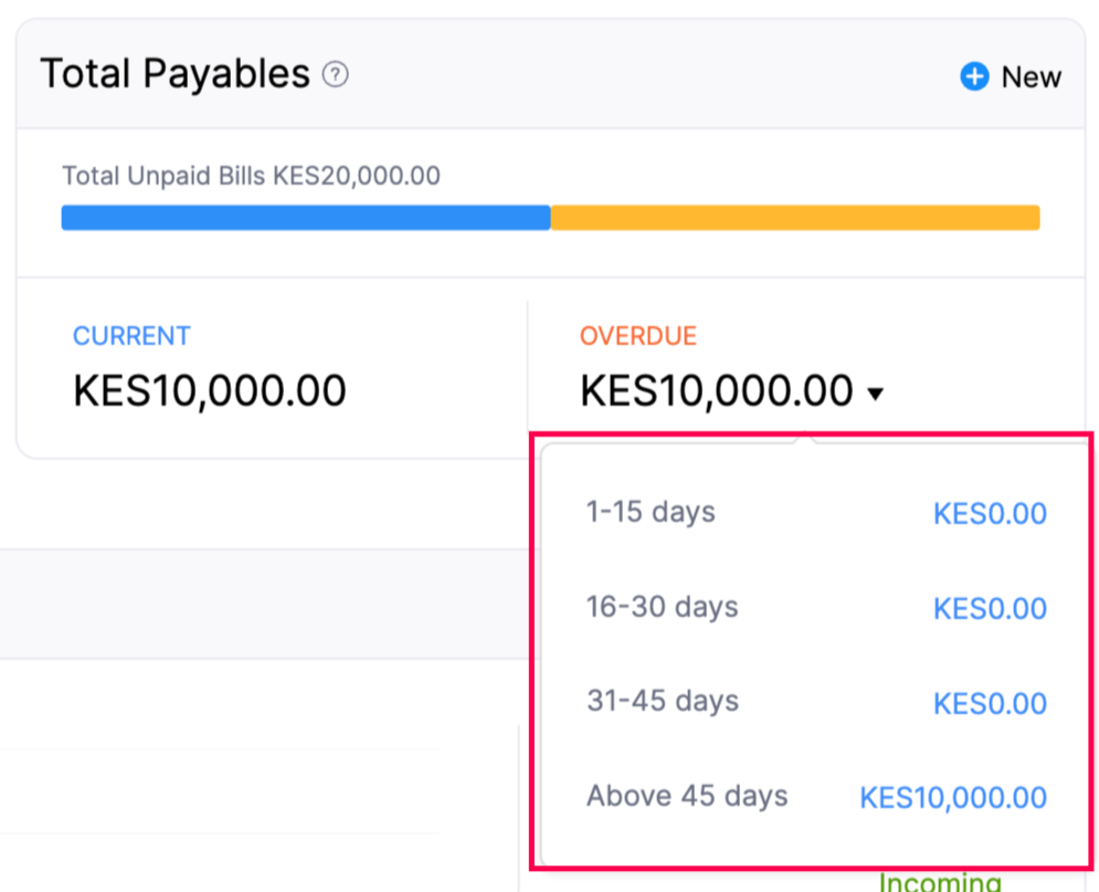 total-payables-overdue