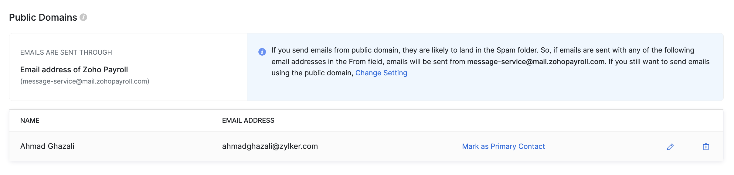Sender Email Preference