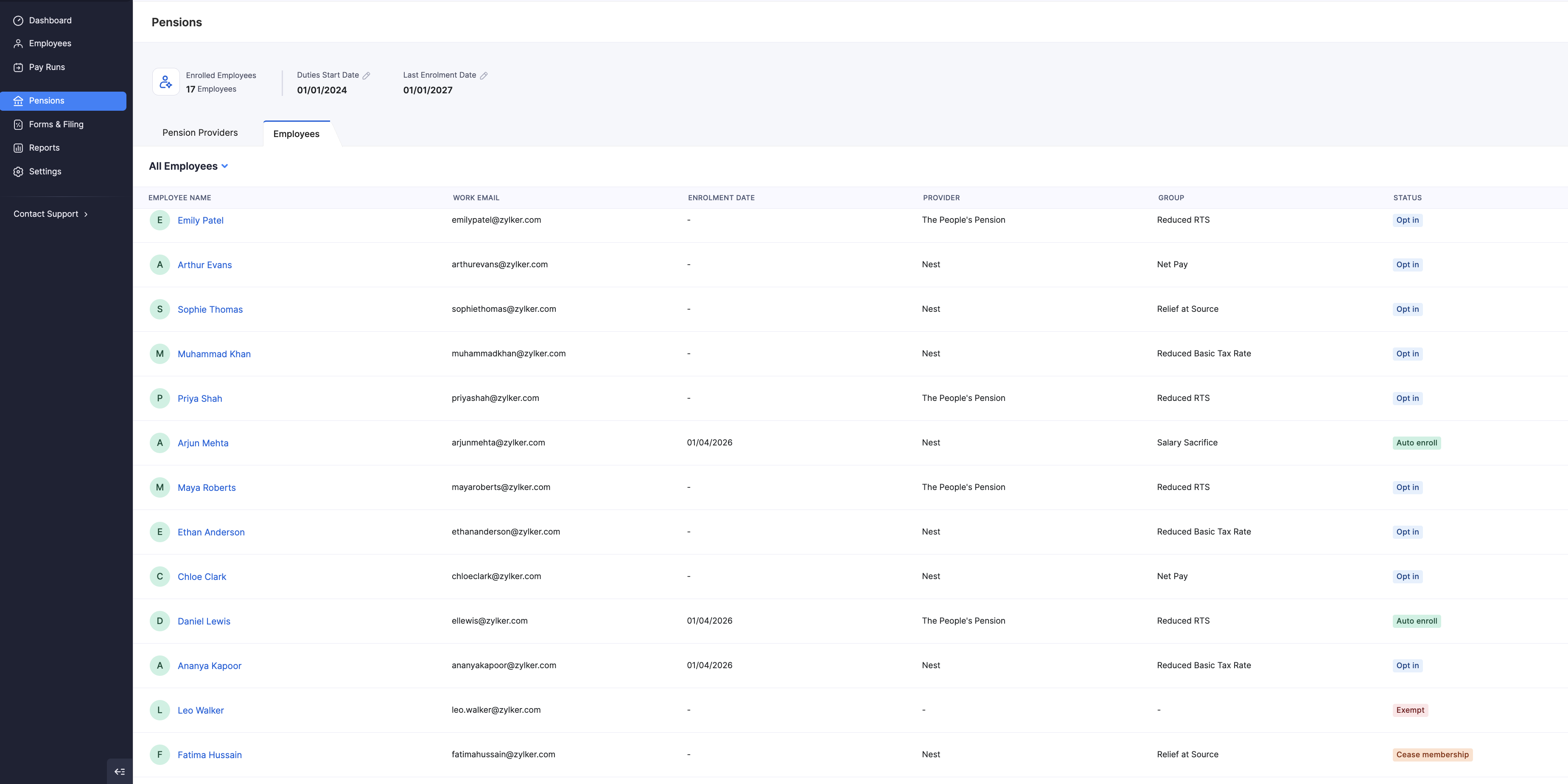 All employees on the Pensions Employees tab