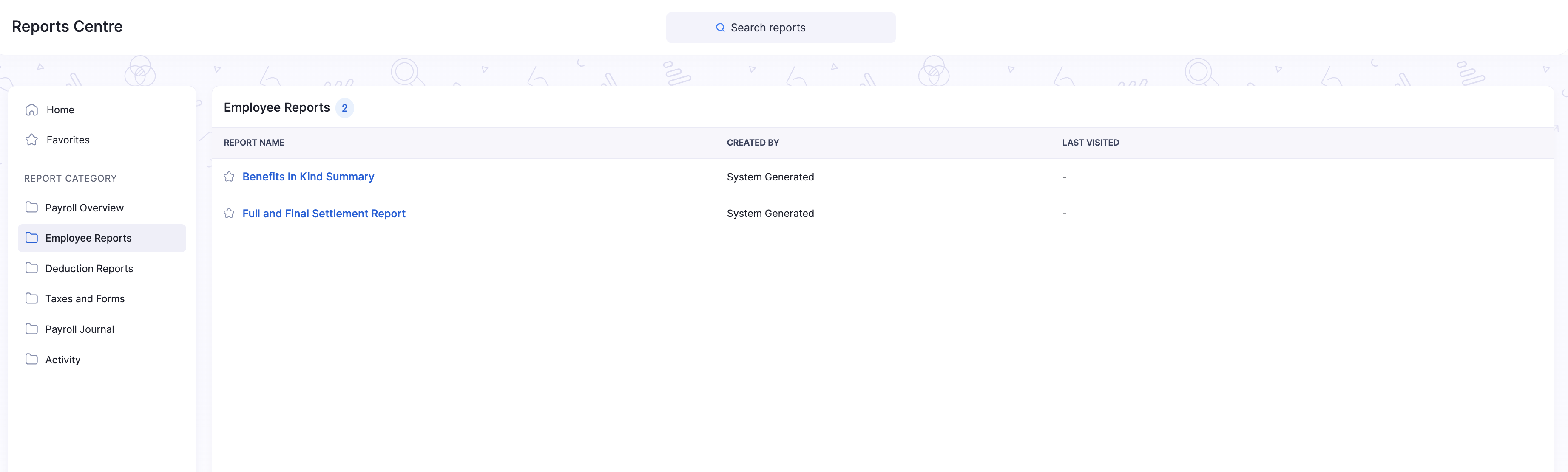 Employee Reports category including Benefits In Kind Summary