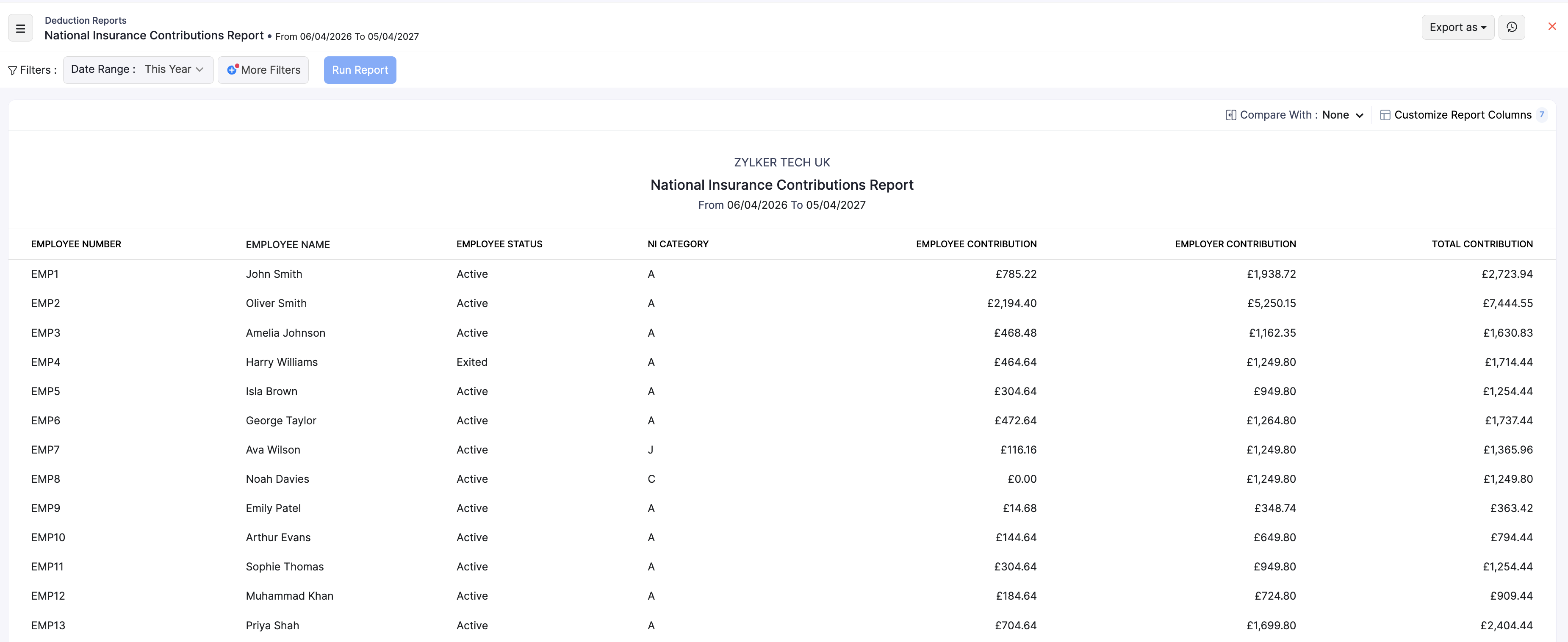 National Insurance Contributions Report with NI categories