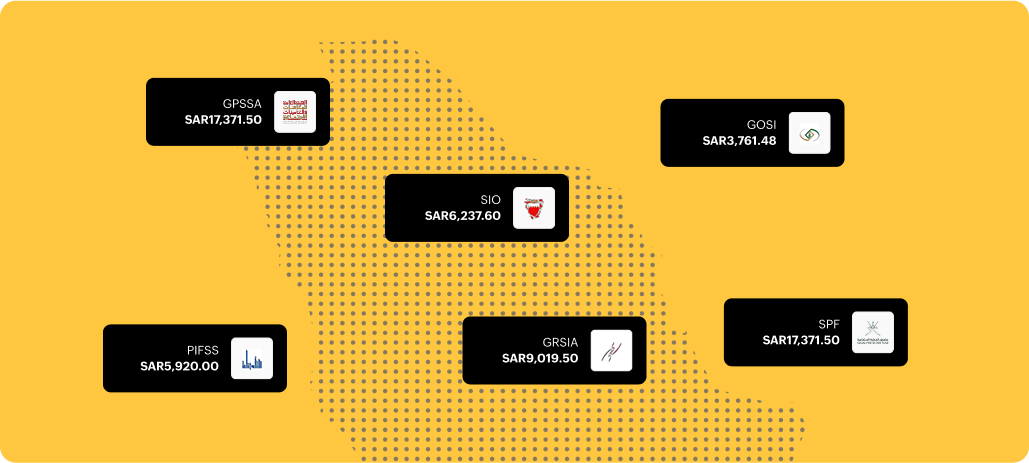 Payroll software compliant with saudi arabic labour laws