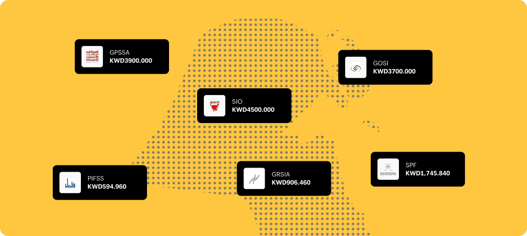 Payroll software compliant with Kuwait labour laws