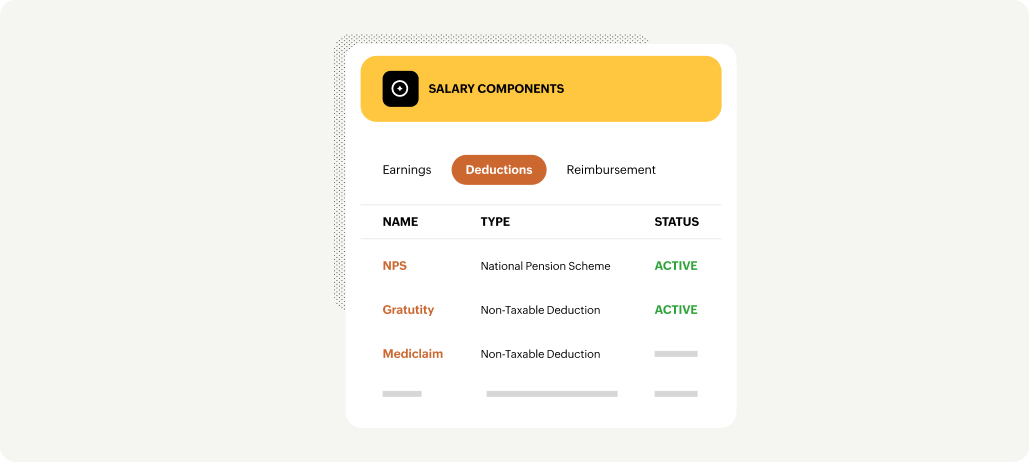 Benefits administration in Zoho Payroll