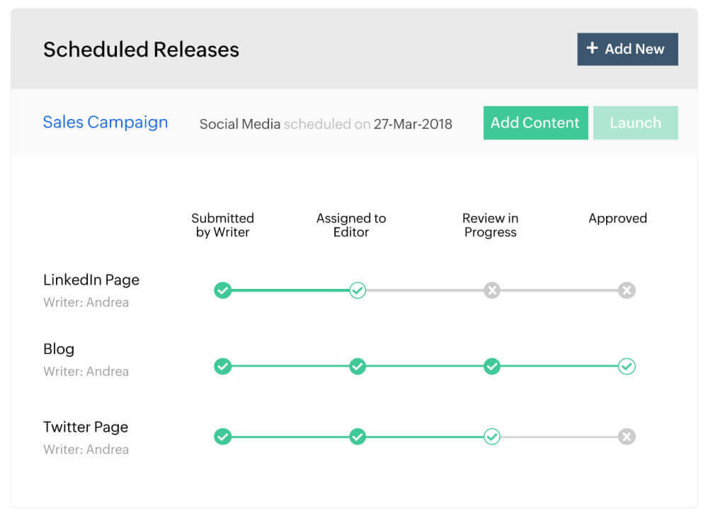 Automate your business processes in a few clicks