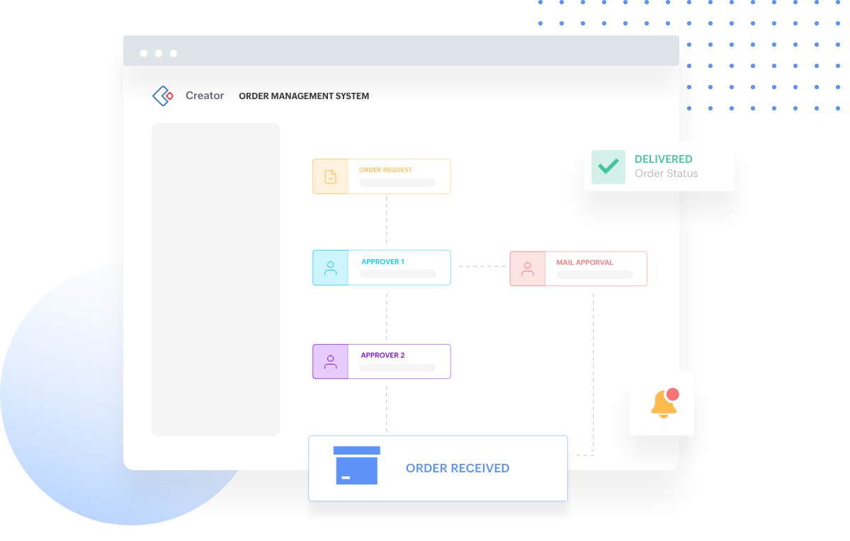 What is workflow automation?