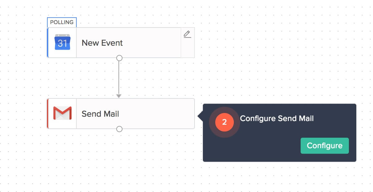 configure action