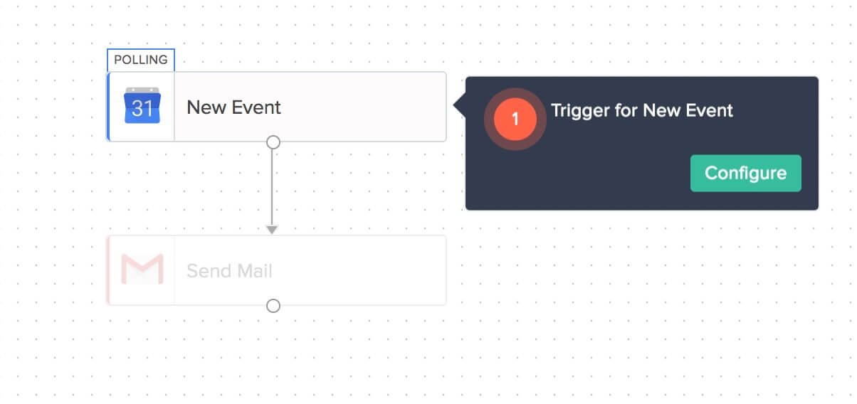 configure trigger