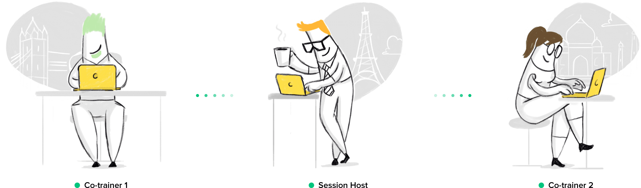 Zoho Showtime Training Expertise