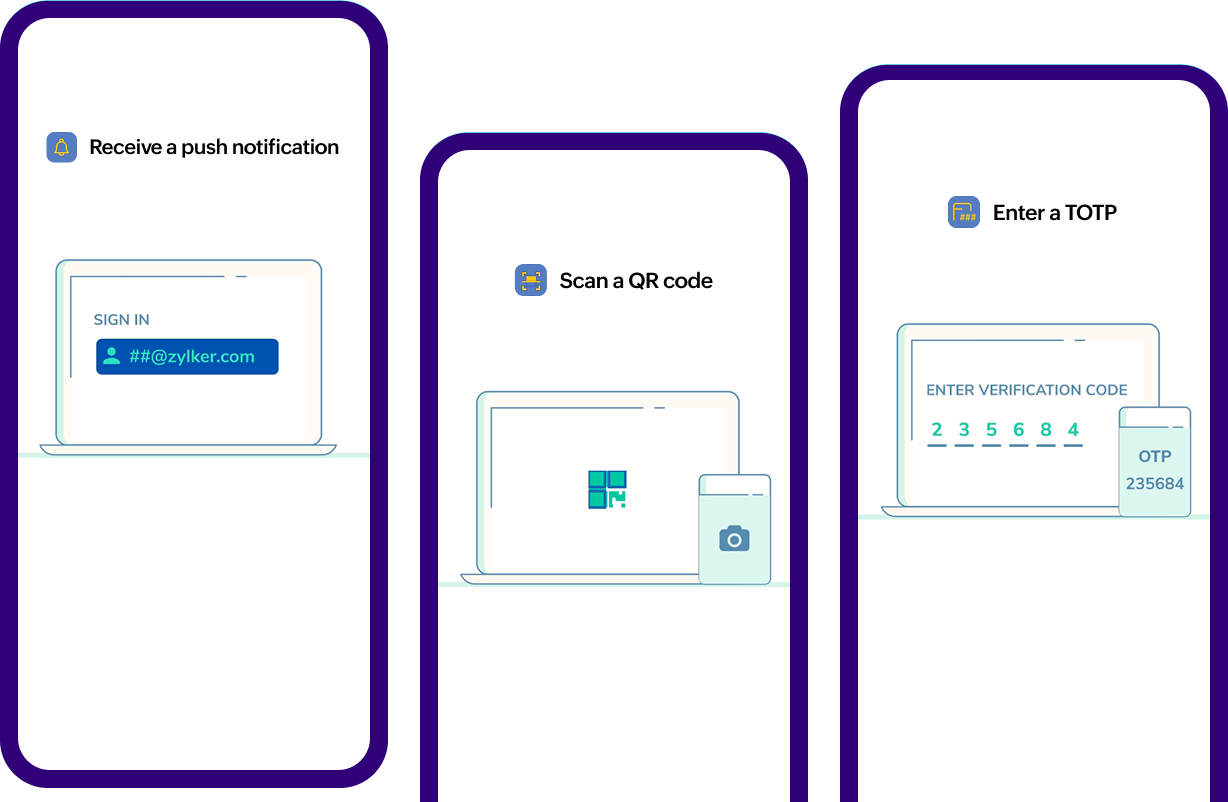 Alternate sign-in modes: push notification, scan QR code, or enter a TOTP