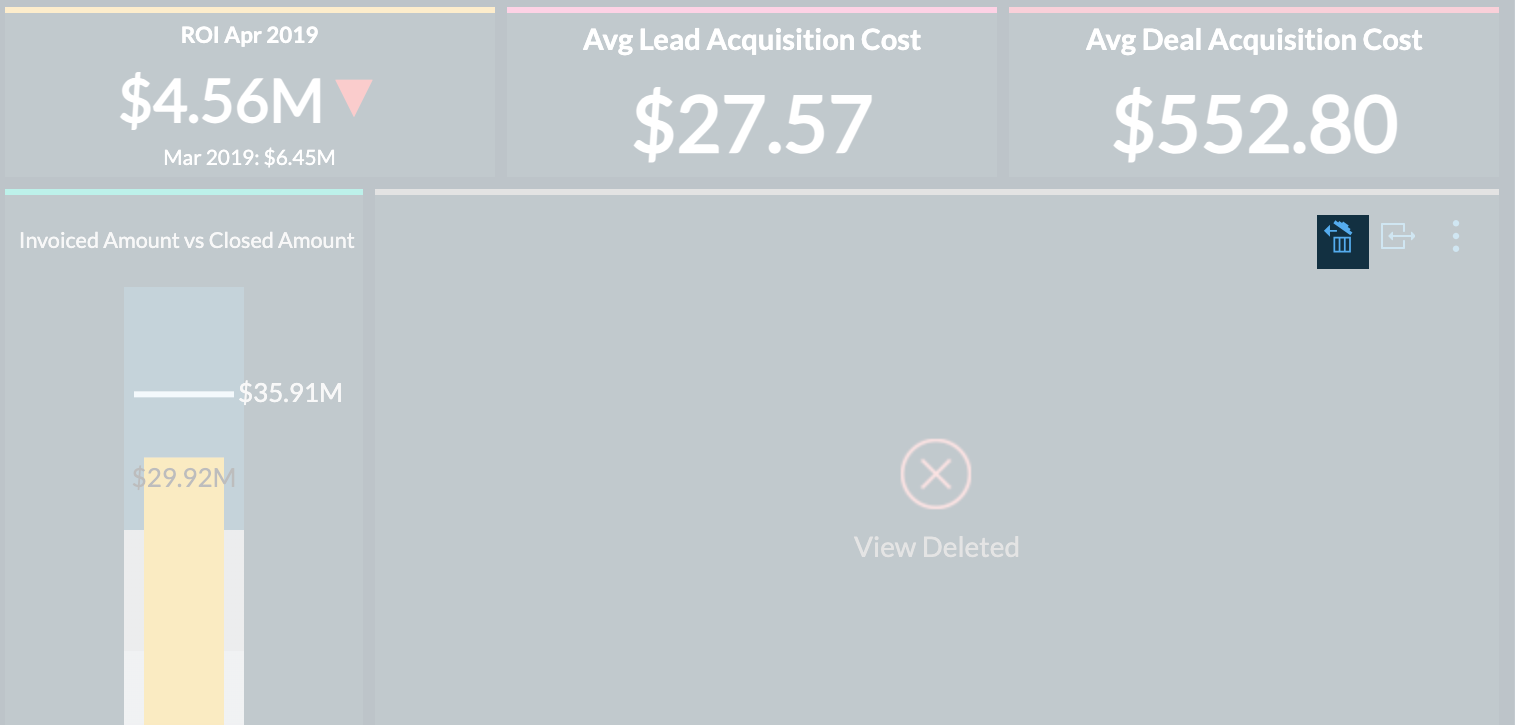 analytics-dashboard-restore-deleted-view