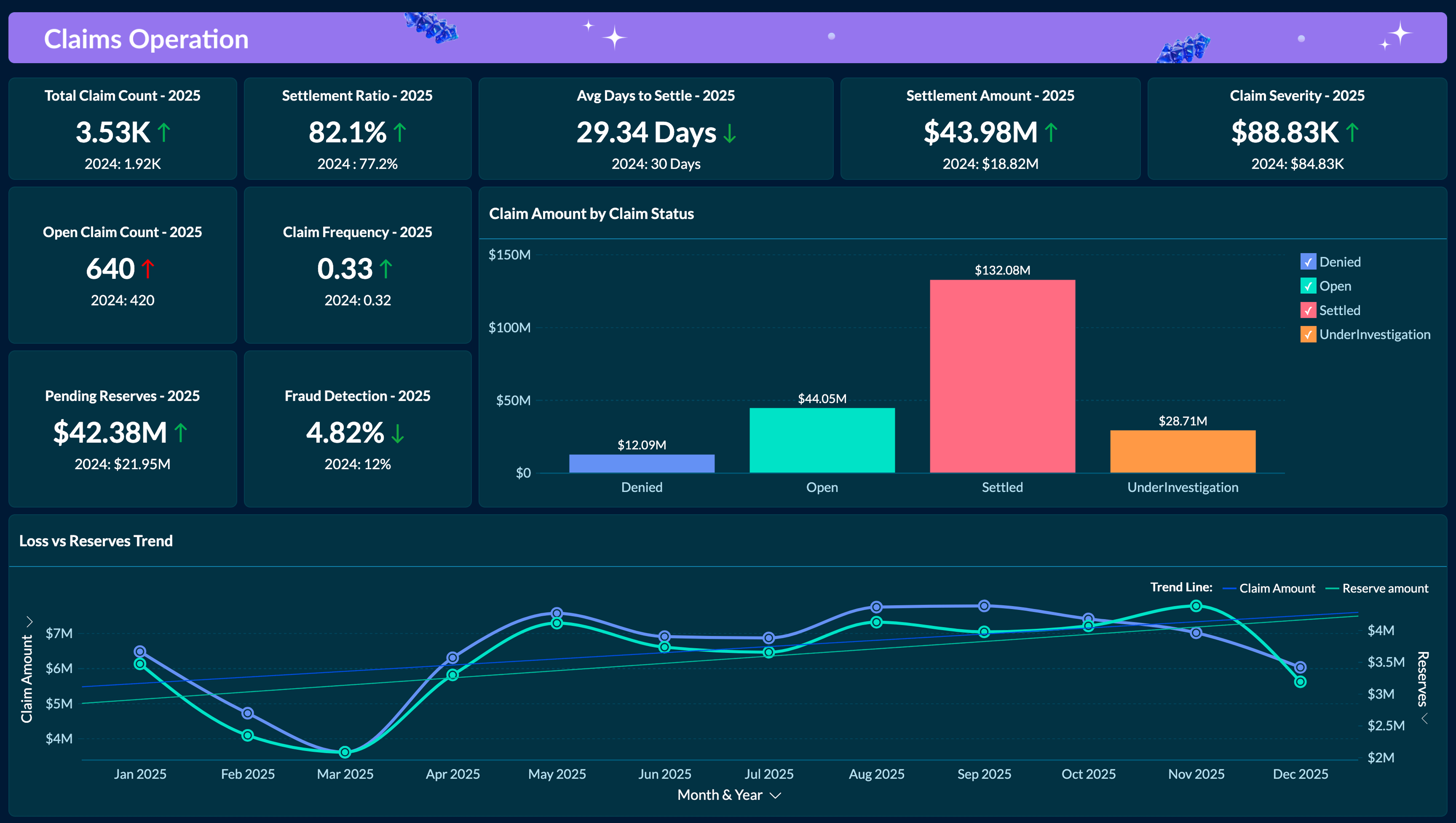 analytics build vs buy decision framework