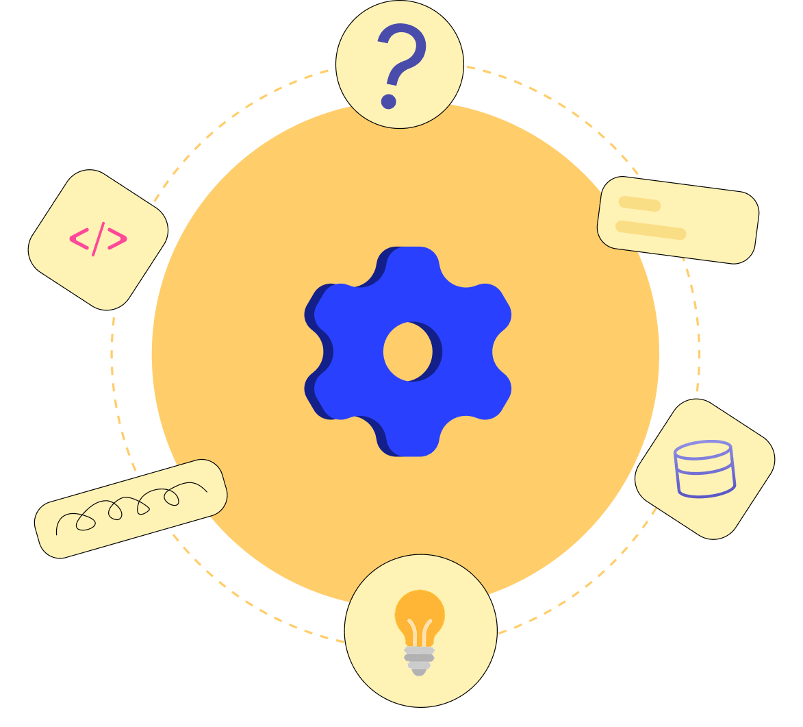 Diagram: dashboard tools requiring tech skills