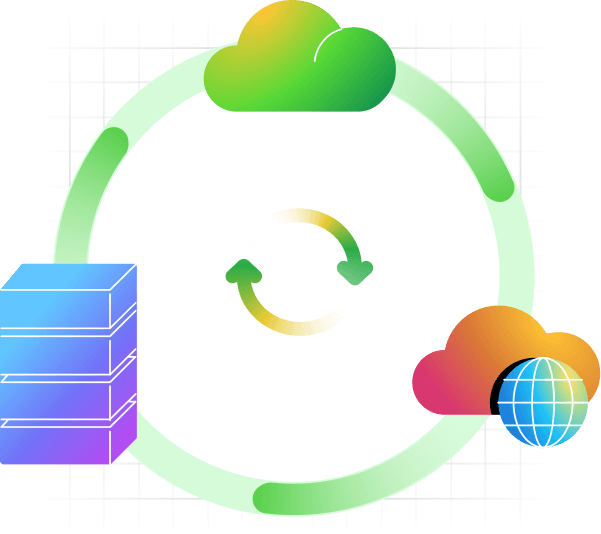 Deploy anywhere