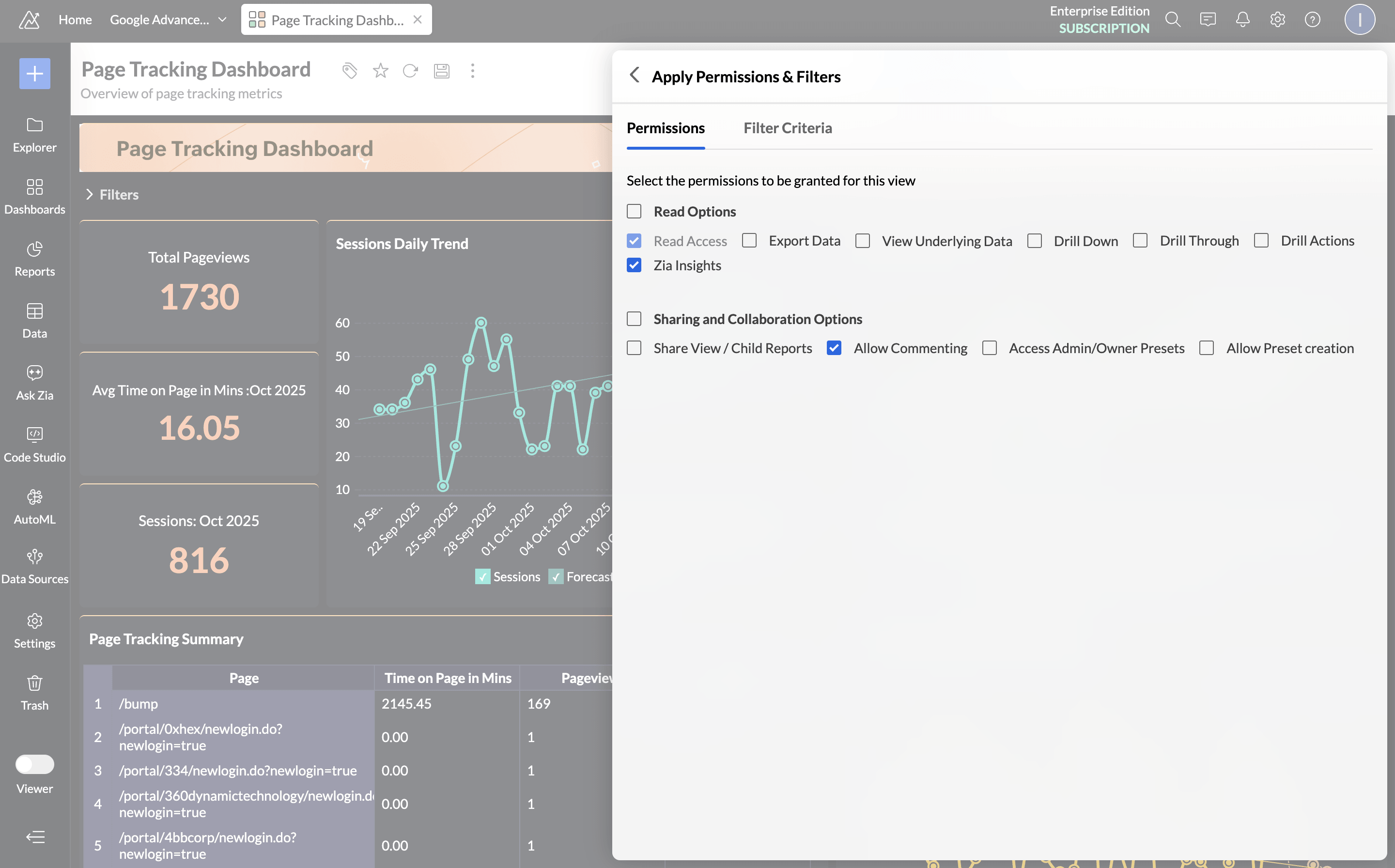 Sharing and data blending for marketing insights, role-based access, and scheduled reports