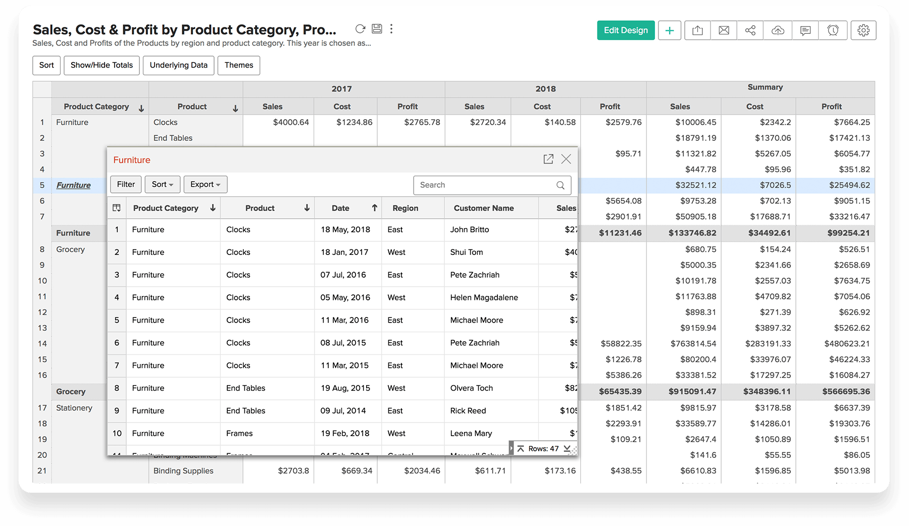 View Underlying Data