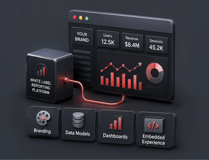 White label reporting software