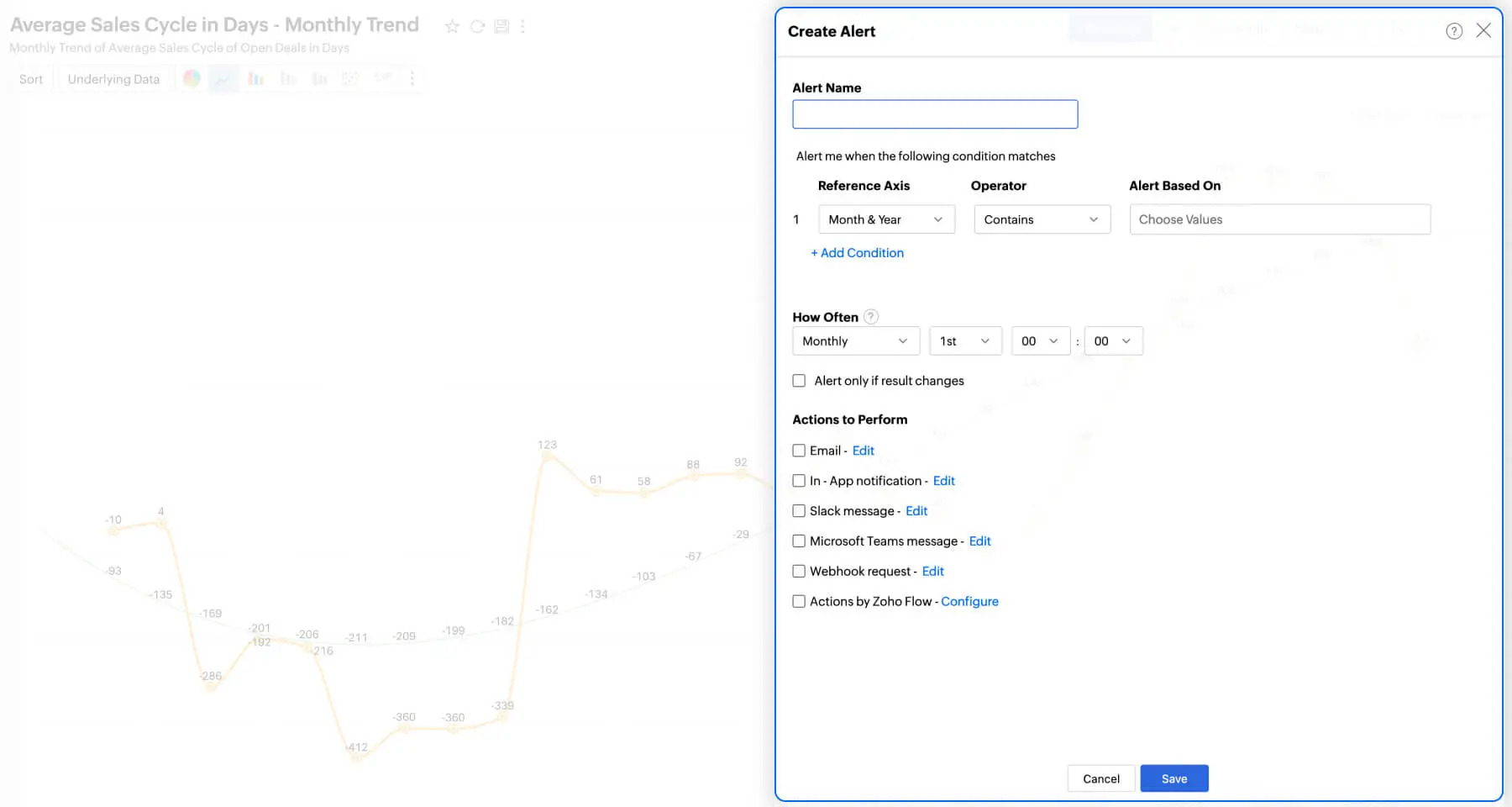 Smart data blending