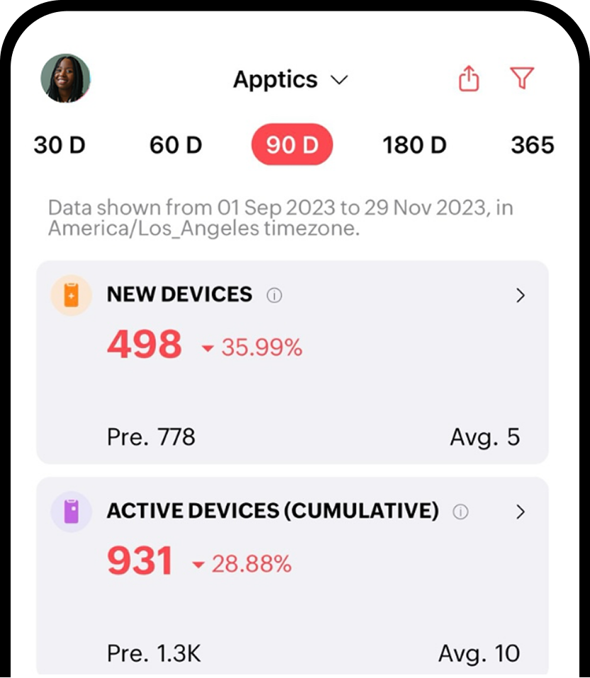 Screenshot of Zoho Apptics mobile app