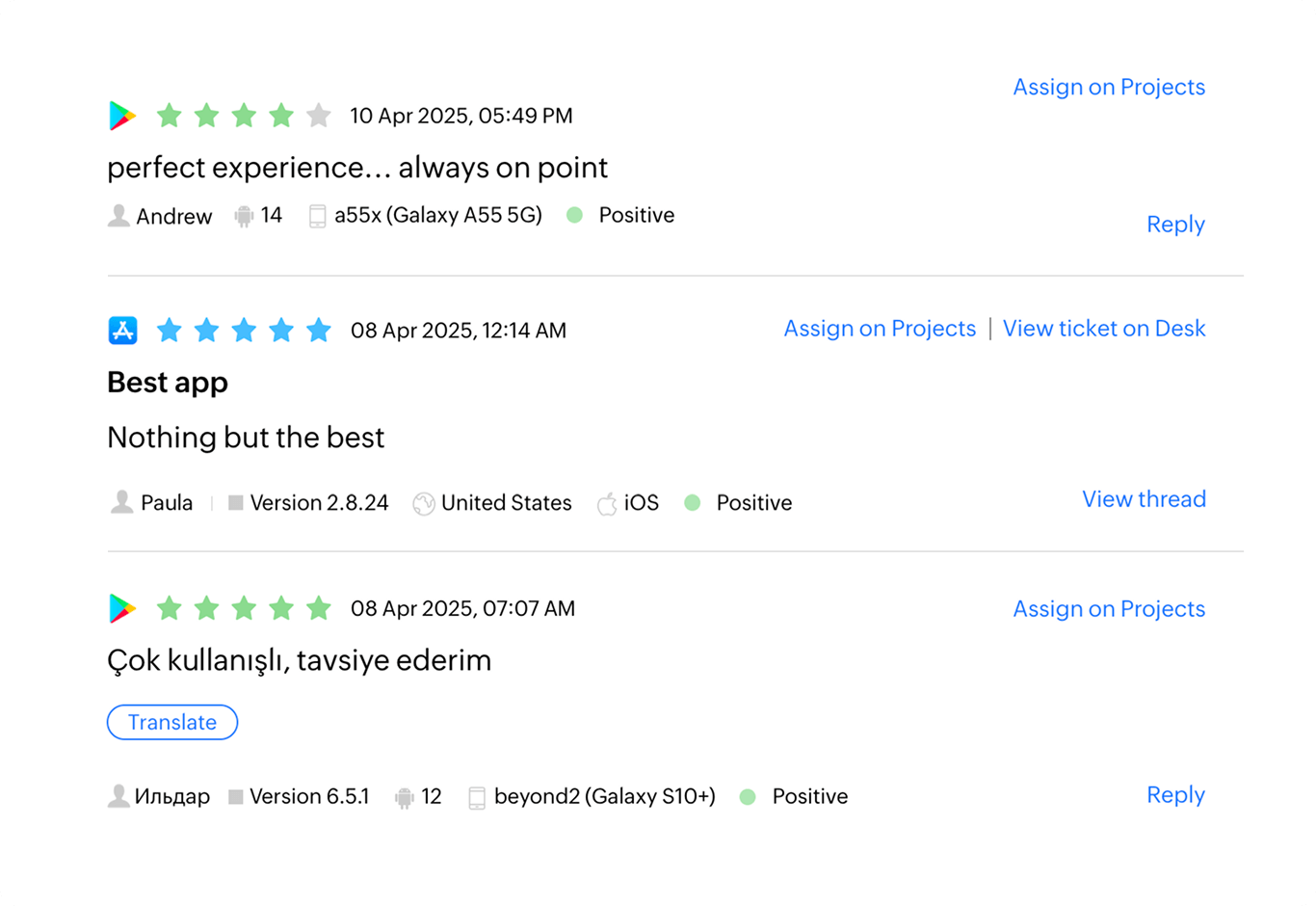 Store reviews and ratings dashboard