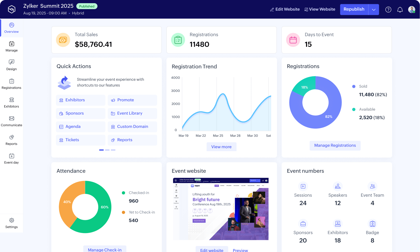 Event management platform dashboard