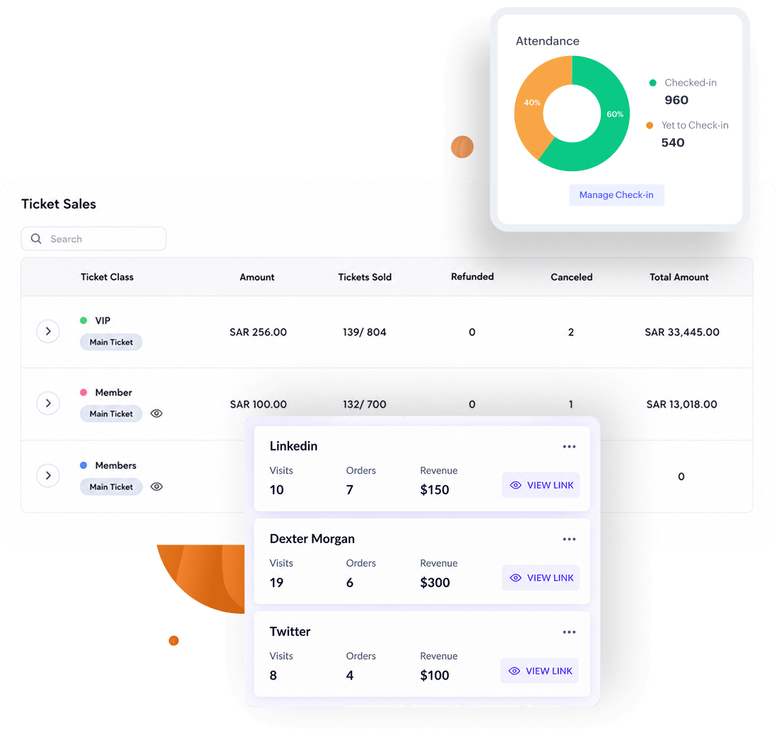 Real-time analytics dashboards