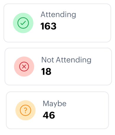 online-rsvp-dashboard-zoho-backstage