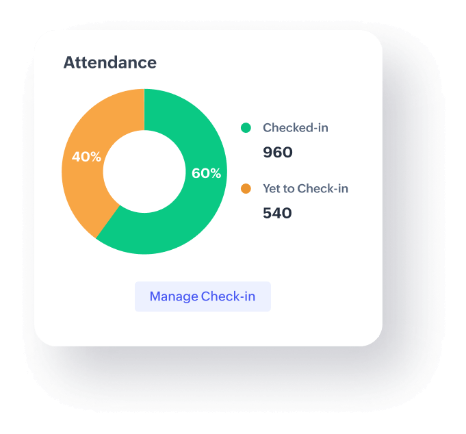 event-check-in-analytics-attendee-tracking
