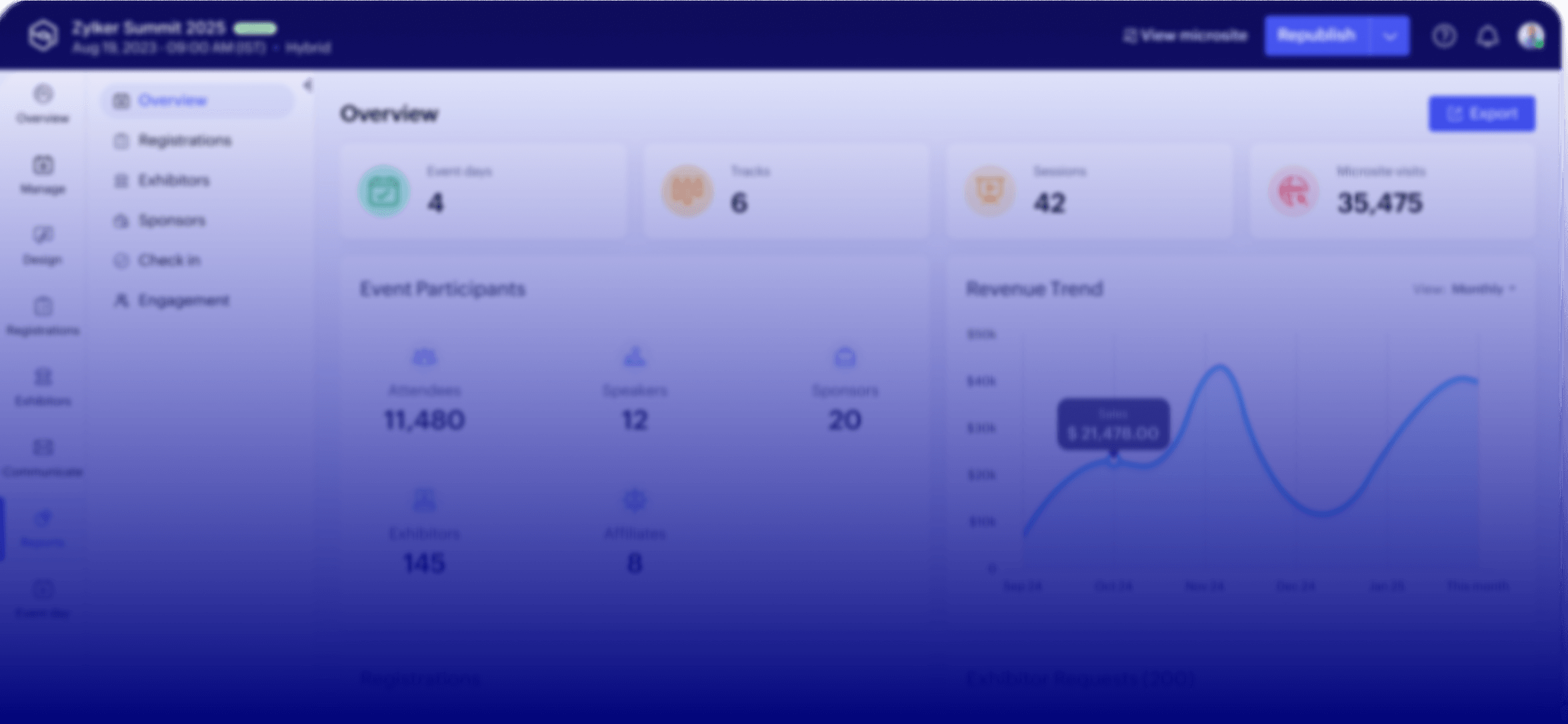 event-management-platform-dashboard-zoho-backstage