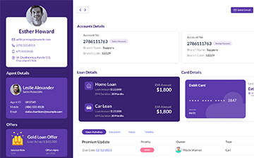 Canvas template designed by Bit Code Technologies