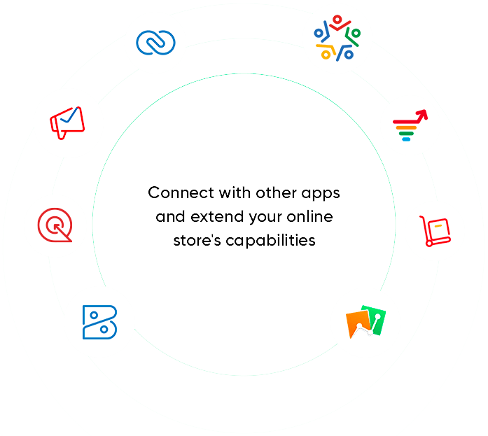 オンラインストアに活用する