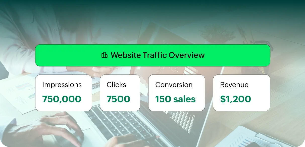Revenue trends and ecommerce metrics in Google Analytics