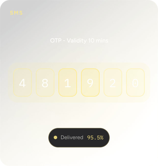 SMS