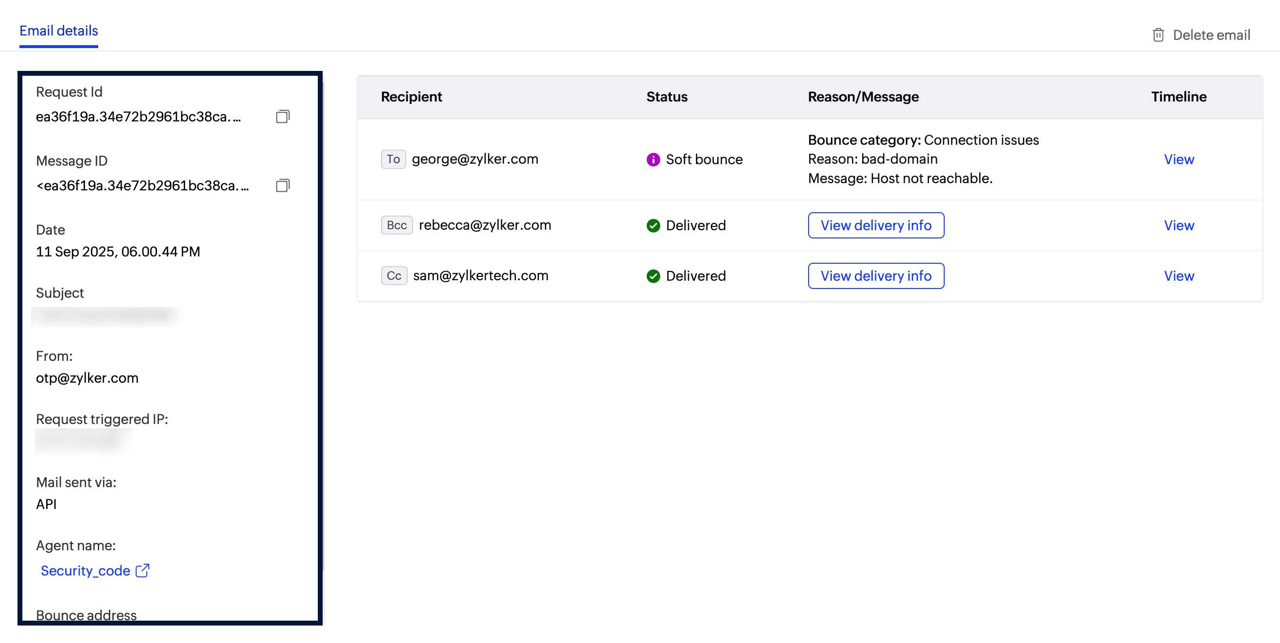 processed emails sender details