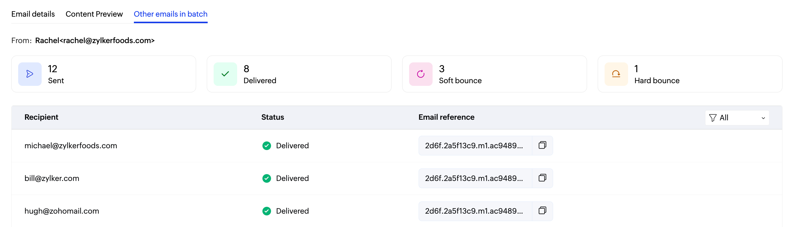 Batch emails list