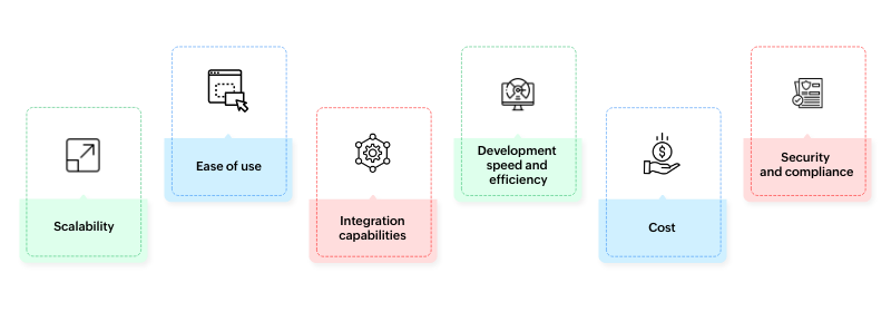 Factors to consider when choosing rapid application development tool