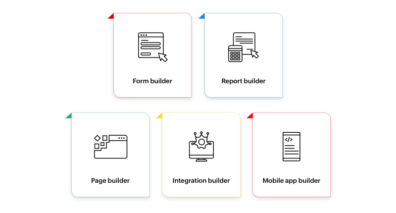RAD builder using Zoho Creator