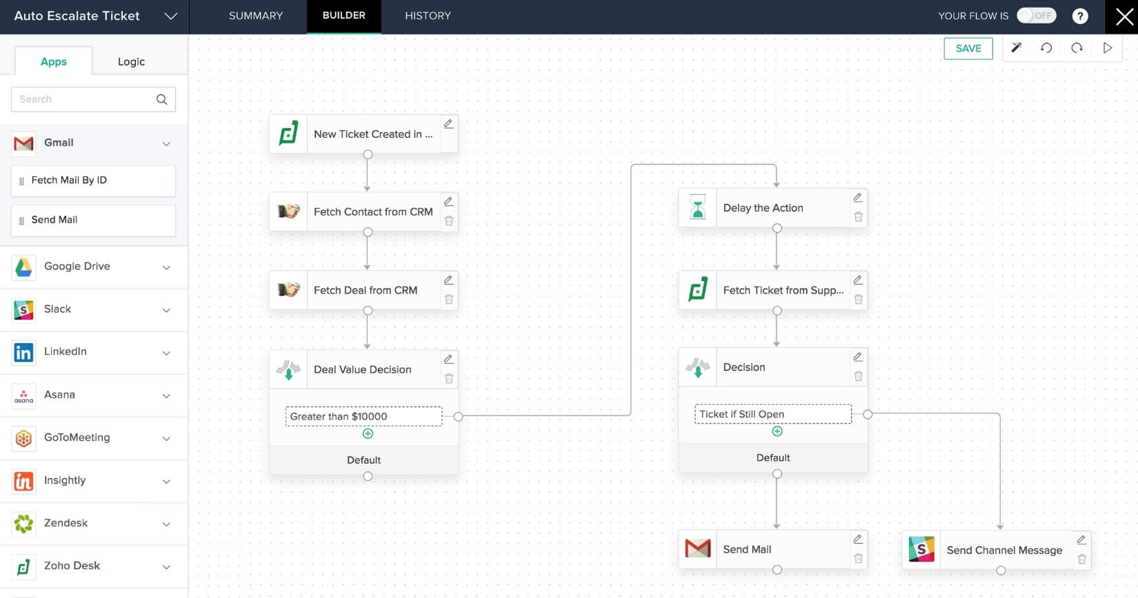 Payment workflows