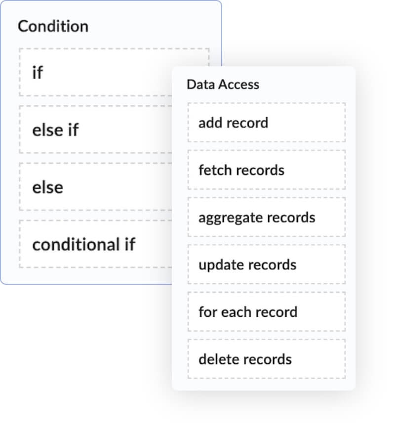Drag-and-drop code blocks