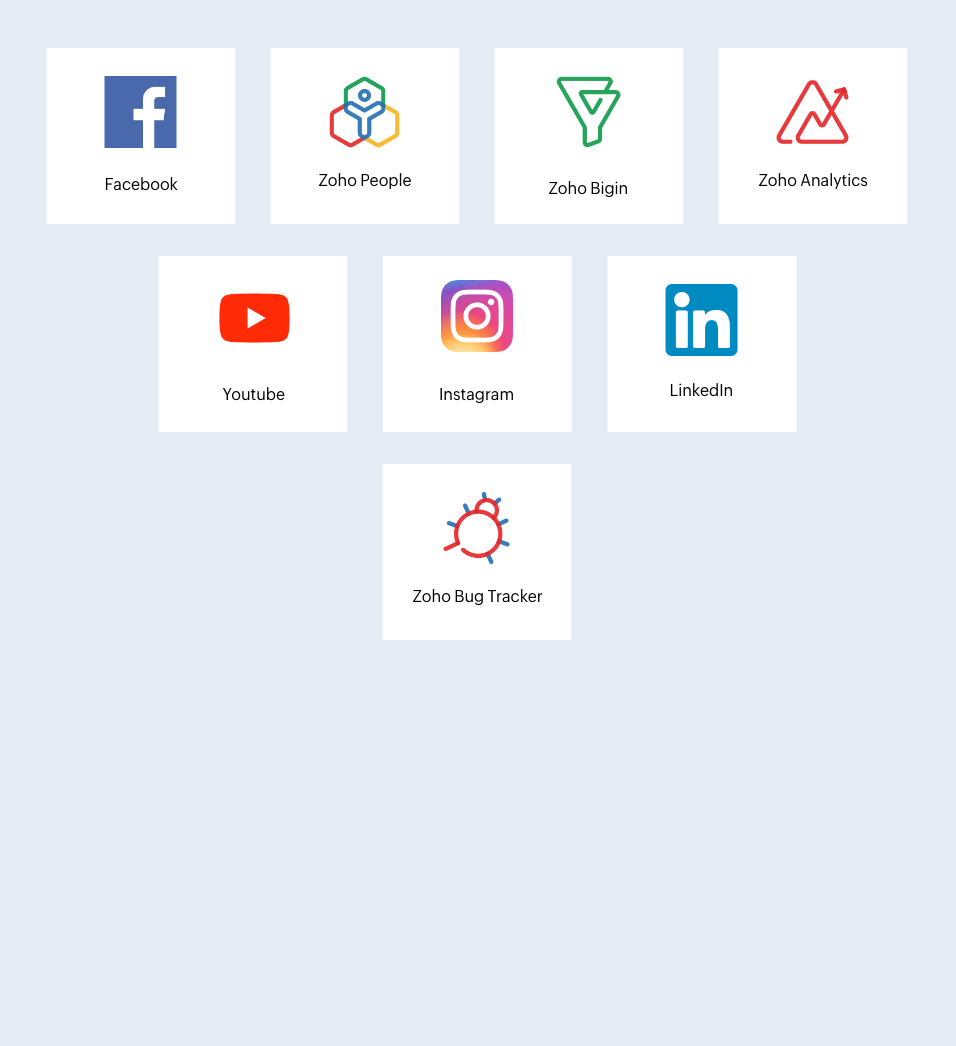 Get fast, centralized insights from multiple data sources