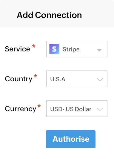 Connections made stronger with integrations of your choice
