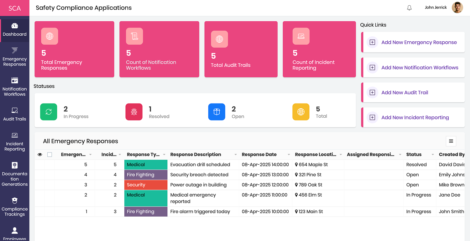 Safety and compliance applications